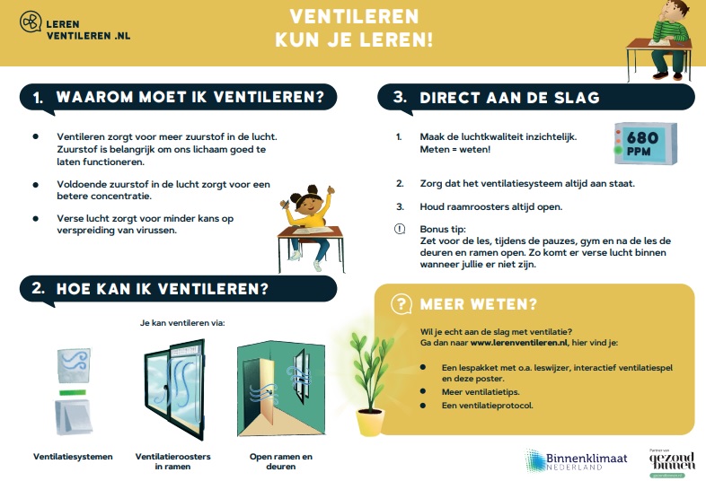 Poster moet bewustzijn over gezonde klaslokalen vergroten