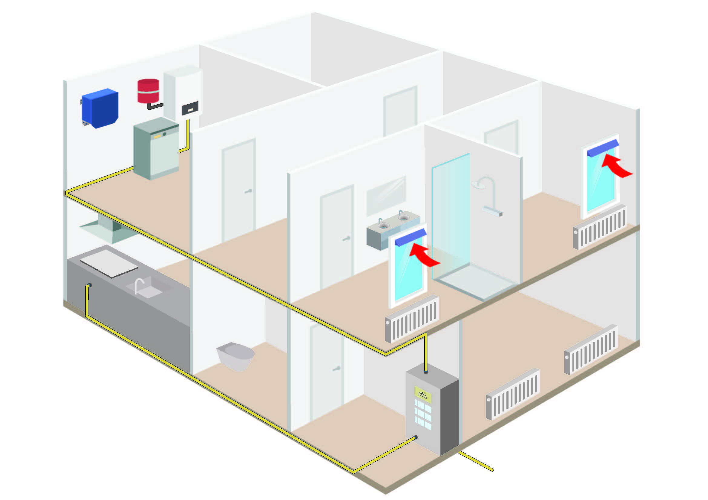 Kennis over ontwerpen gasinstallaties geactualiseerd